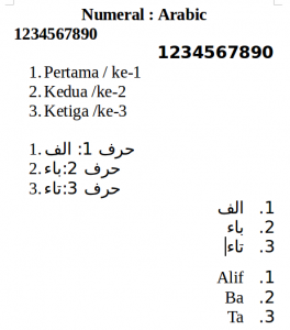 numeral-arabic-contoh